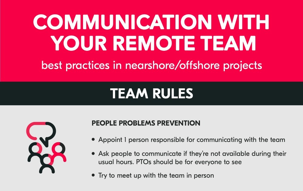 a[Infographic] Communication with a remote development team